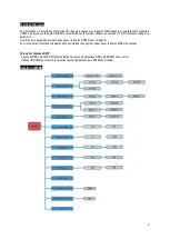 Preview for 4 page of Nicols INDECURVE 5 User Manual