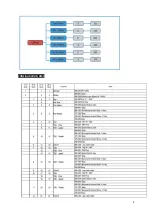 Предварительный просмотр 5 страницы Nicols INDECURVE 5 User Manual