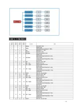 Предварительный просмотр 13 страницы Nicols INDECURVE 5 User Manual