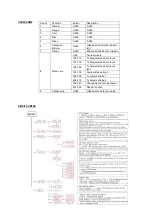 Preview for 4 page of Nicols IP WASH 240 User Manual