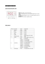 Preview for 8 page of Nicols IP WASH 240 User Manual