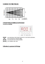 Preview for 5 page of Nicols LED BAR 1215 FC User Manual