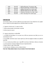 Preview for 12 page of Nicols LED BAR 1215 FC User Manual