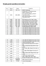 Preview for 18 page of Nicols LED BAR 1215 FC User Manual