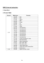 Preview for 19 page of Nicols LED BAR 1215 FC User Manual