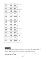 Preview for 6 page of Nicols LED BAR 123 FC IP Installation Manual