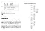 Preview for 3 page of Nicols LED BAR 1241 RGBW User Manual