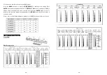 Preview for 15 page of Nicols LED BAR 1241 RGBW User Manual