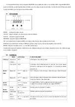 Предварительный просмотр 2 страницы Nicols LED BAR 161 RGBW User Manual