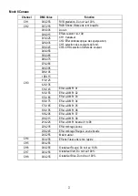 Preview for 8 page of Nicols LED BAR 183 FC IP User Manual