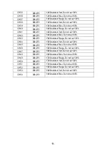 Preview for 11 page of Nicols LED BAR 183 FC IP User Manual