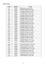 Preview for 12 page of Nicols LED BAR 183 FC IP User Manual