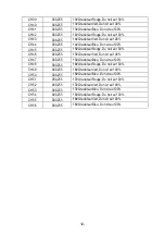 Preview for 13 page of Nicols LED BAR 183 FC IP User Manual