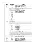 Preview for 21 page of Nicols LED BAR 183 FC IP User Manual