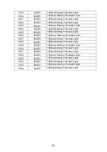 Preview for 26 page of Nicols LED BAR 183 FC IP User Manual