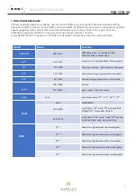 Preview for 4 page of Nicols PAR COB 50 User Manual