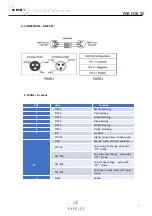 Preview for 5 page of Nicols PAR COB 50 User Manual