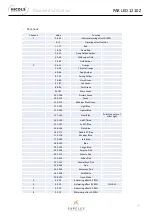 Preview for 6 page of Nicols PAR LED 1210 Z User Manual