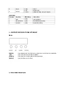 Preview for 6 page of Nicols PAR LED 1418 Z IP User Manual