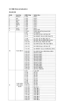 Preview for 13 page of Nicols PAR LED 1418 Z IP User Manual