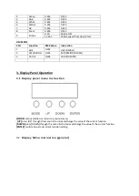 Preview for 15 page of Nicols PAR LED 1418 Z IP User Manual