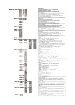 Preview for 16 page of Nicols PAR LED 1418 Z IP User Manual