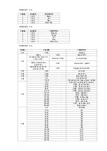 Preview for 4 page of Nicols PAR LED 188 FC User Manual