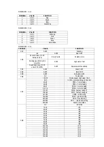 Preview for 9 page of Nicols PAR LED 188 FC User Manual