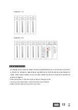 Preview for 7 page of Nicols PAR LED 188 FCB II User Manual