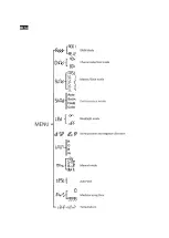 Preview for 11 page of Nicols PAR LED 188 FCB II User Manual