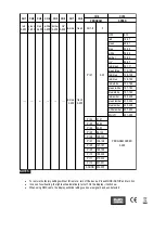 Предварительный просмотр 10 страницы Nicols PAR LED 96 X User Manual