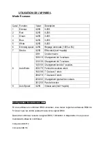 Предварительный просмотр 5 страницы Nicols PARLED 1412 FC IP User Manual