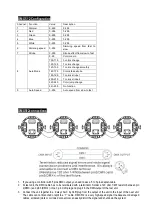 Предварительный просмотр 13 страницы Nicols PARLED 1412 FC IP User Manual