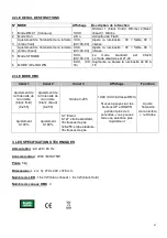 Preview for 4 page of Nicols PWL 243 MW Operating Instructions Manual