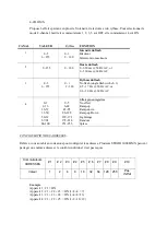 Preview for 6 page of Nicols STROB 3000 DMX User Manual