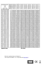 Preview for 22 page of Nicols TWIN LASER GB II Instructions For Use Manual