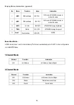 Preview for 11 page of Nicols UV PANEL 363 II User Manual