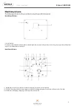 Preview for 21 page of Nicols X-Line 10K RGB User Manual