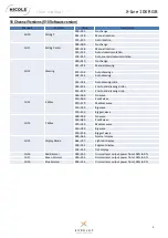 Preview for 25 page of Nicols X-Line 10K RGB User Manual