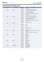 Preview for 27 page of Nicols X-Line 10K RGB User Manual