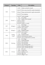 Предварительный просмотр 11 страницы Nicols X-RAY 5 NEO User Manual