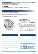 Предварительный просмотр 9 страницы Nicotra Gebhardt 6RA0005ZZ0000000 Operating Manual