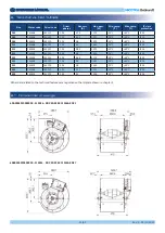 Предварительный просмотр 13 страницы Nicotra Gebhardt 6RA0005ZZ0000000 Operating Manual