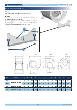 Предварительный просмотр 20 страницы Nicotra Gebhardt 6RA0005ZZ0000000 Operating Manual