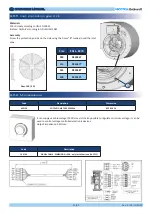 Предварительный просмотр 22 страницы Nicotra Gebhardt 6RA0005ZZ0000000 Operating Manual