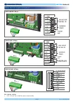 Предварительный просмотр 26 страницы Nicotra Gebhardt 6RA0005ZZ0000000 Operating Manual