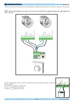 Предварительный просмотр 28 страницы Nicotra Gebhardt 6RA0005ZZ0000000 Operating Manual