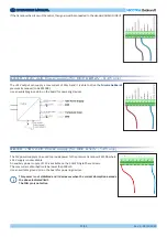 Предварительный просмотр 31 страницы Nicotra Gebhardt 6RA0005ZZ0000000 Operating Manual