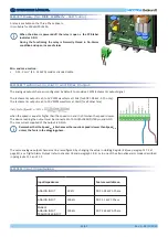 Предварительный просмотр 32 страницы Nicotra Gebhardt 6RA0005ZZ0000000 Operating Manual