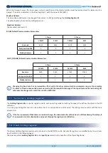 Предварительный просмотр 42 страницы Nicotra Gebhardt 6RA0005ZZ0000000 Operating Manual